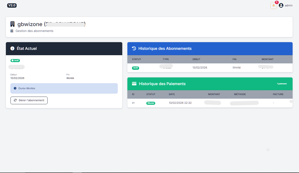 Historique des abonnements