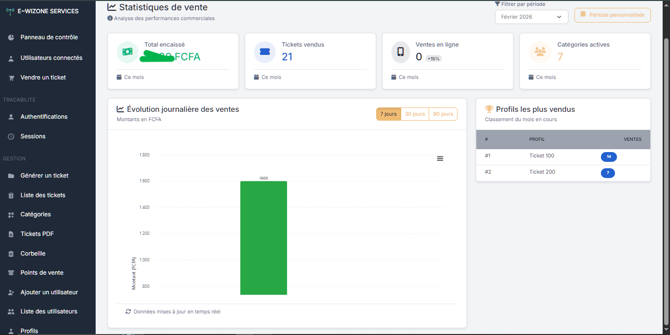 Paiement & Monétisation
