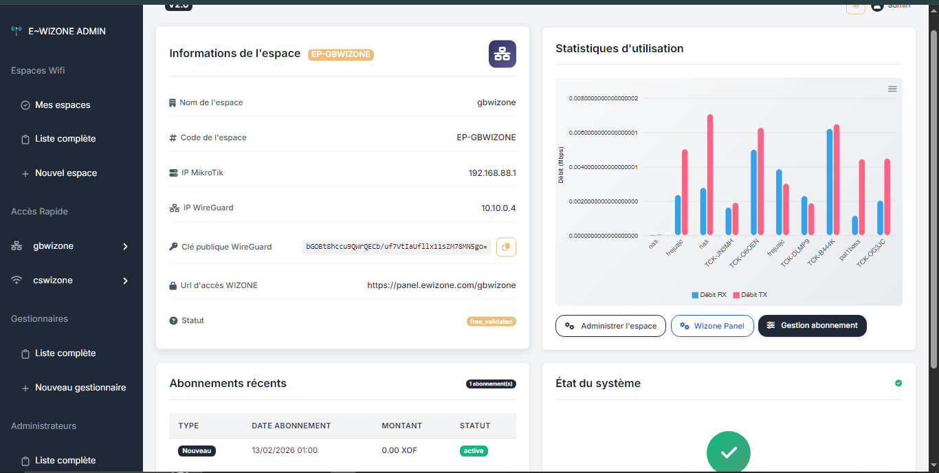 Statistiques & Reporting
