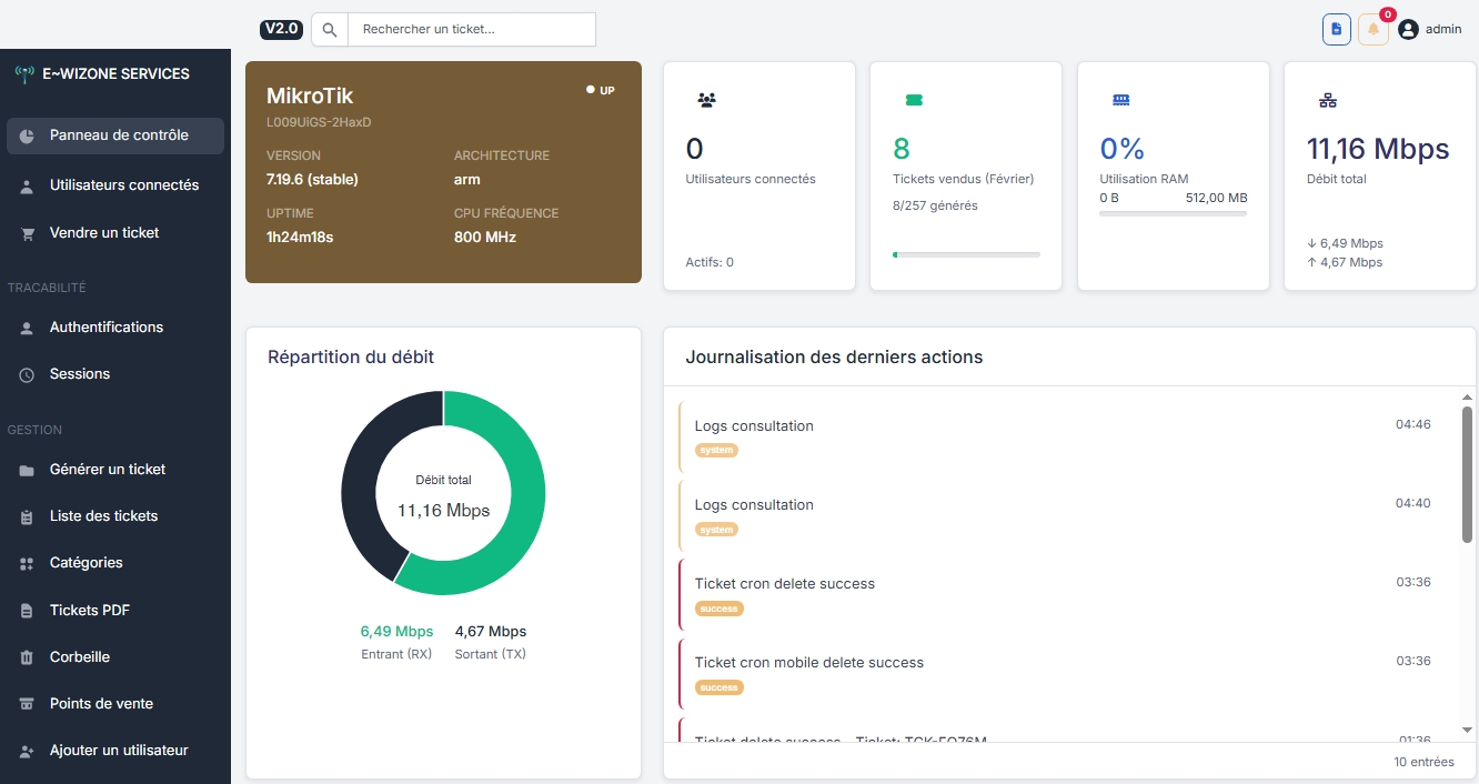 Dashboard client