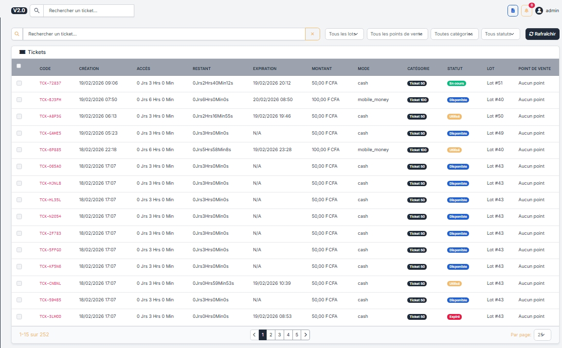 Tableau de bord de la liste des tickets